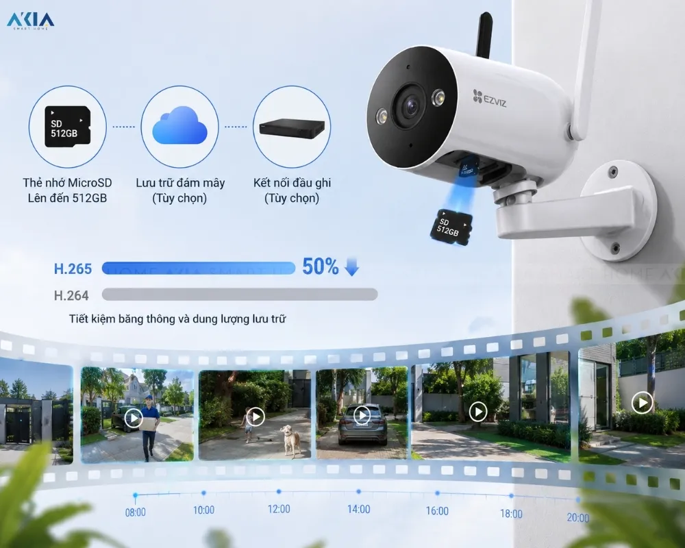 Camera Ngoài Trời Không Dây 4G Ezviz H5 2K 17 Camera Không Dây Ngoài Trời Ezviz H5 2K – Độ Phân Giải 2K (3Mp) – Hỗ Trợ Sim 4G - Akia Smart Home