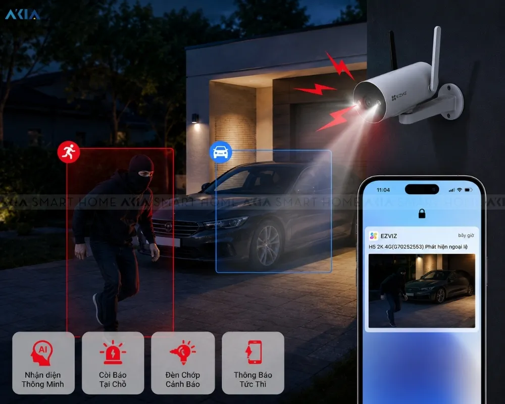 Camera Ngoài Trời Không Dây 4G Ezviz H5 2K 14 Camera Không Dây Ngoài Trời Ezviz H5 2K – Độ Phân Giải 2K (3Mp) – Hỗ Trợ Sim 4G - Akia Smart Home
