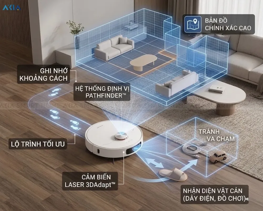 Robot Hút Bụi Lau Nhà Dreame L40S Ultra 13 Robot Hút Bụi Lau Nhà Dreame L40S Ultra - Akia Smart Home
