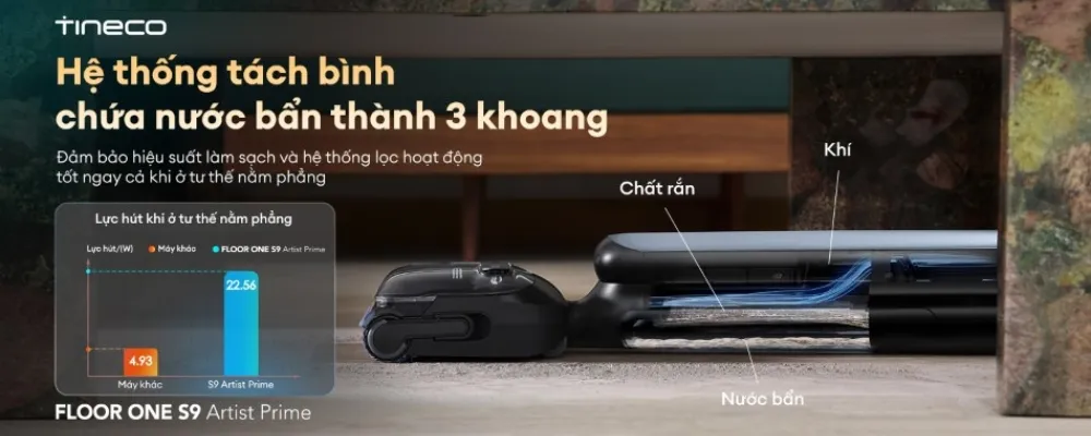 Máy Hút Bụi Lau Nhà Tineco Floor One S9 Artist Prime 23 Máy Hút Bụi Lau Nhà Tineco Floor One S9 Artist Prime - Akia Smart Home