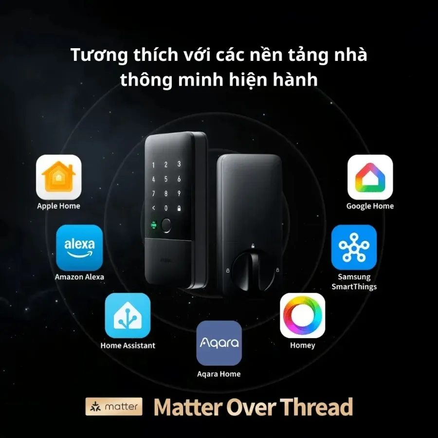 Khóa Cửa Thông Minh Aqara U400 Kit Tương Thích Matter 14 Khóa Cửa Aqara U400 Kit
