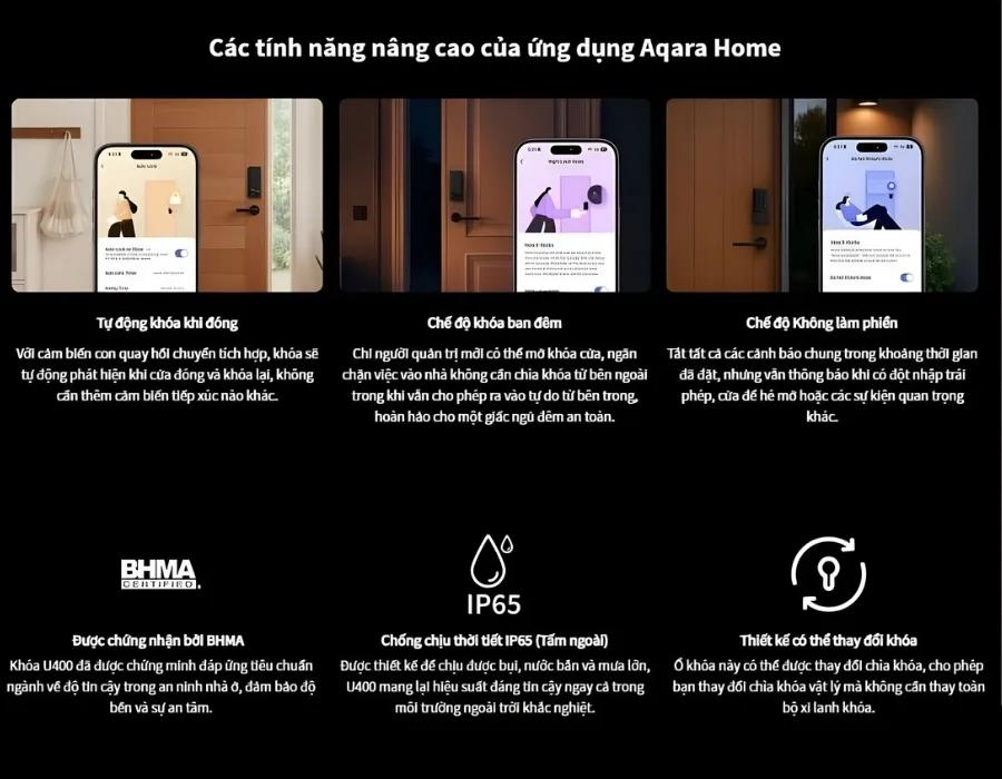 Khóa Cửa Thông Minh Aqara U400 Kit Tương Thích Matter 15 Khóa Cửa Aqara U400 Kit