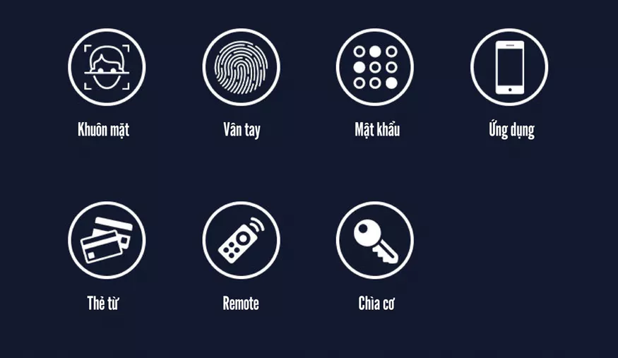 Khóa Cửa Nhôm Akia X6 Hỗ Trợ Face Id Có Camera Trước 10 Khóa Cửa Nhôm Akia X6