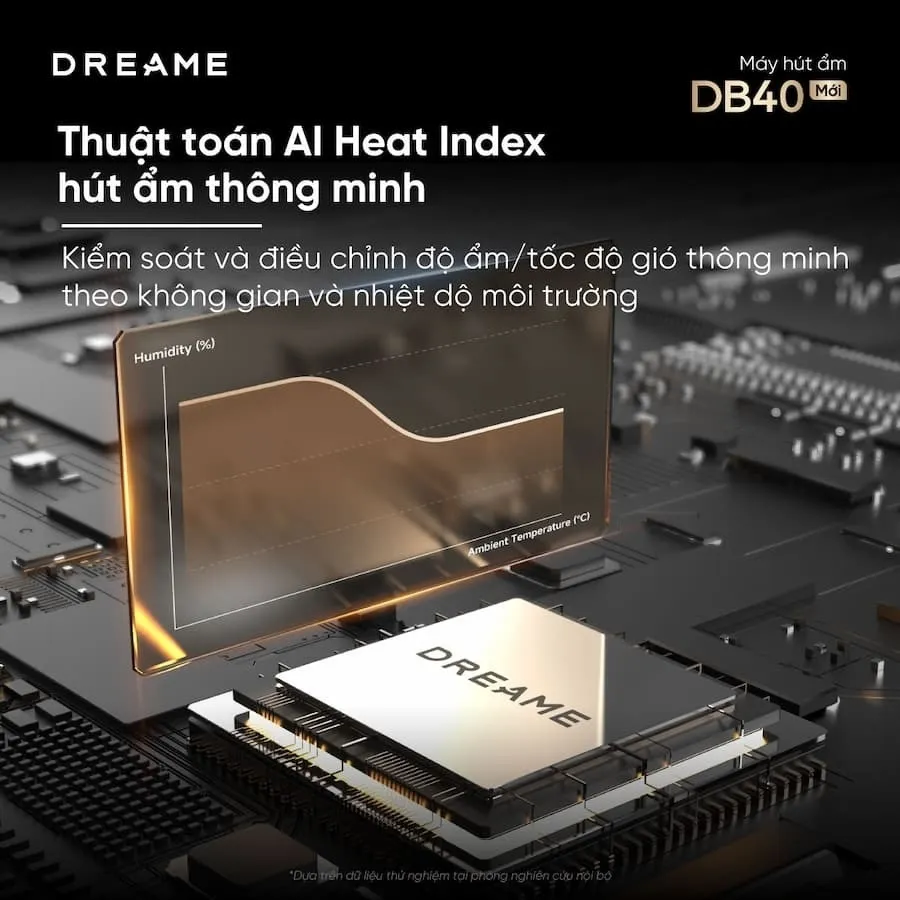 Máy Hút Ẩm Dreame Db40 40L – 80M² 22 Máy Hút Ẩm Dreame Db40