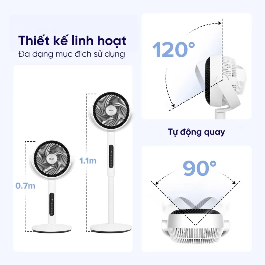 Quạt Tuần Hoàn Không Khí Levoit Circulair 22.9Cm 15 Quạt Tuần Hoàn Không Khí Levoit Circulair