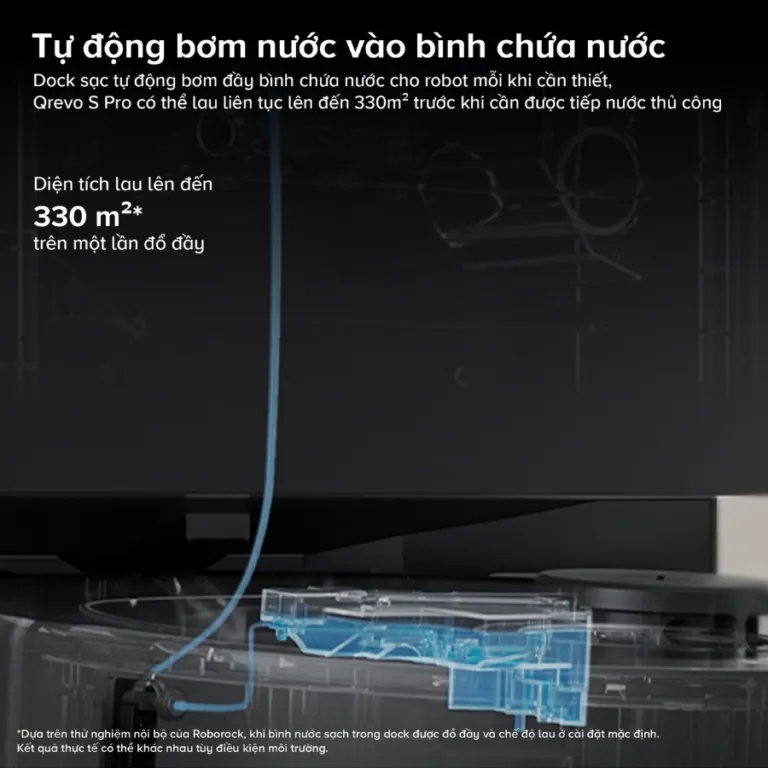 Robot hút bụi lau nhà Roborock Qrevo S Pro