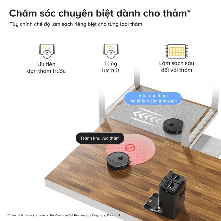 Robot Hút Bụi Lau Nhà Roborock Qrevo S Pro 30 Robot Hút Bụi Lau Nhà Roborock Qrevo S Pro