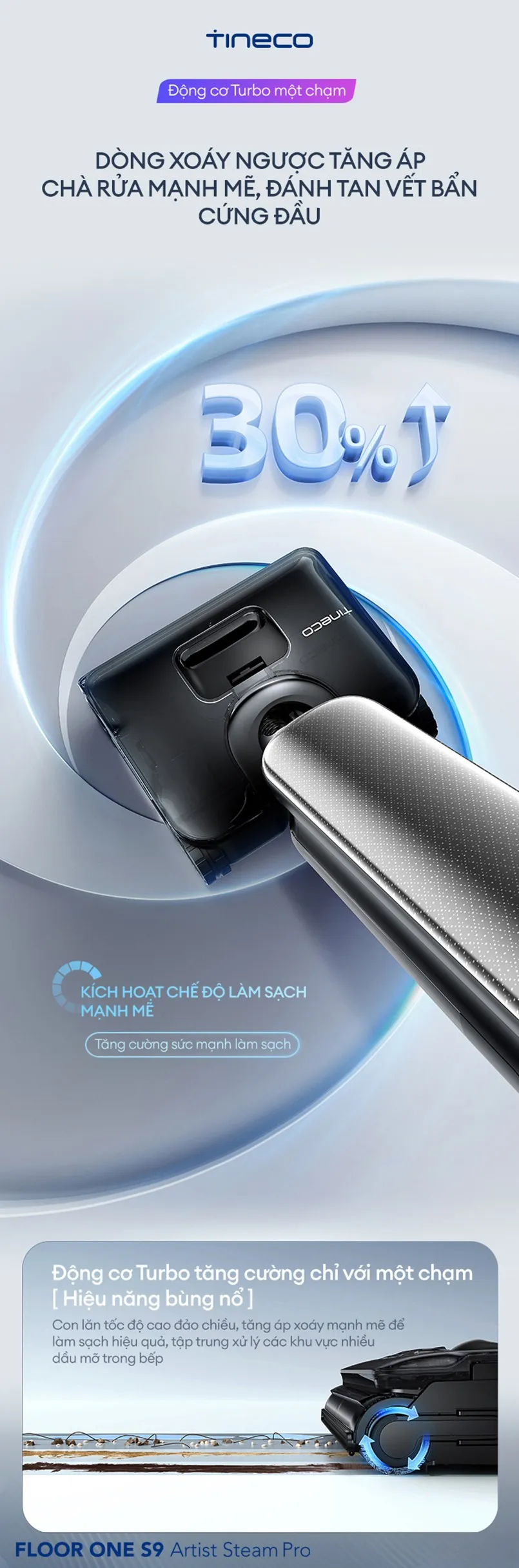 Máy Hút Bụi Lau Sàn Khô Ướt Tineco Floor One S9 Artist Steam Pro 15 Máy Hút Bụi Lau Sàn Khô Ướt Tineco Floor One S9 Artist Steam Pro - Akia Smart Home