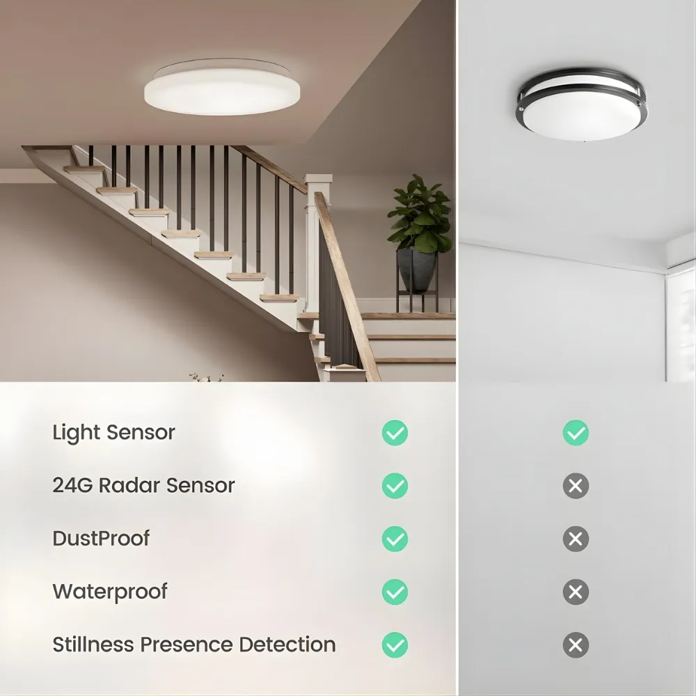 Đèn Ốp Trần Cảm Biến Hiện Diện Yeelight Mercury E C260 8 Đèn Ốp Trần Cảm Biến Hiện Diện Yeelight Mercury E C260 - Akia Smart Home