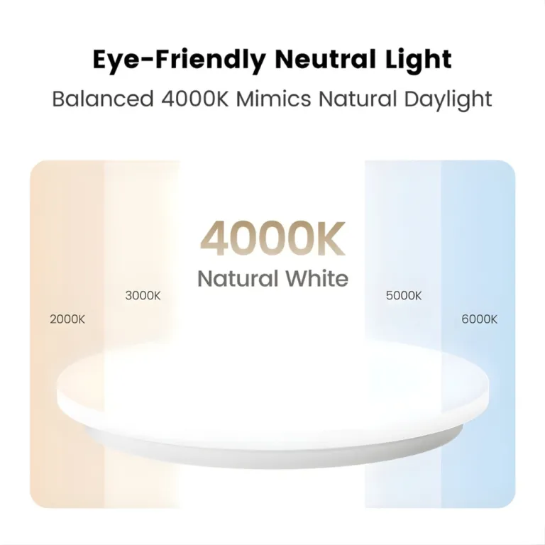 Đèn ốp trần cảm biến hiện diện Yeelight Mercury E C300 | AKIA