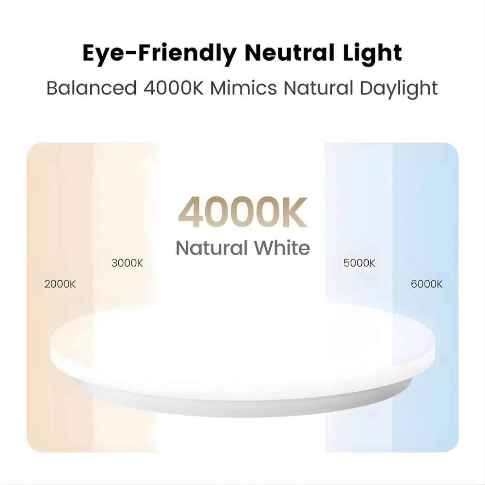 Đèn Ốp Trần Cảm Biến Hiện Diện Yeelight Mercury E C300 8 Đèn Ốp Trần Cảm Biến Hiện Diện Yeelight Mercury E C300 - Akia Smart Home