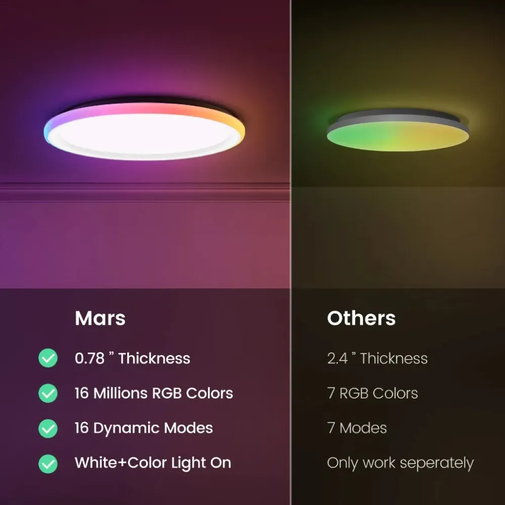 Đèn Ốp Trần Thông Minh Yeelight Rgb Mars C400 12 Đèn Ốp Trần Thông Minh Yeelight Rgb Mars C400 - Akia Smart Home