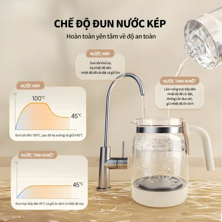 Máy Đun Nước Hâm Sữa Bear WW-4H12W | AKIA
