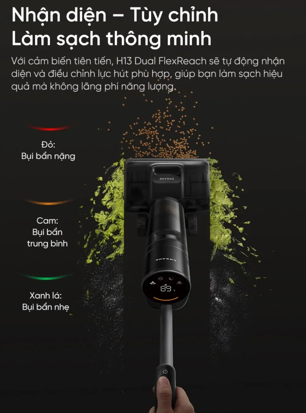 Máy Hút Bụi Lau Sàn Dreame H13 Dual Flexreach 18 Máy Hút Bụi Lau Sàn Dreame H13 Dual Flexreach