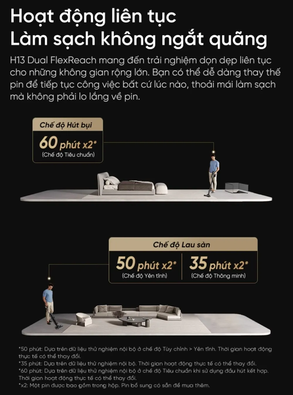 Máy Hút Bụi Lau Sàn Dreame H13 Dual Flexreach 19 Máy Hút Bụi Lau Sàn Dreame H13 Dual Flexreach