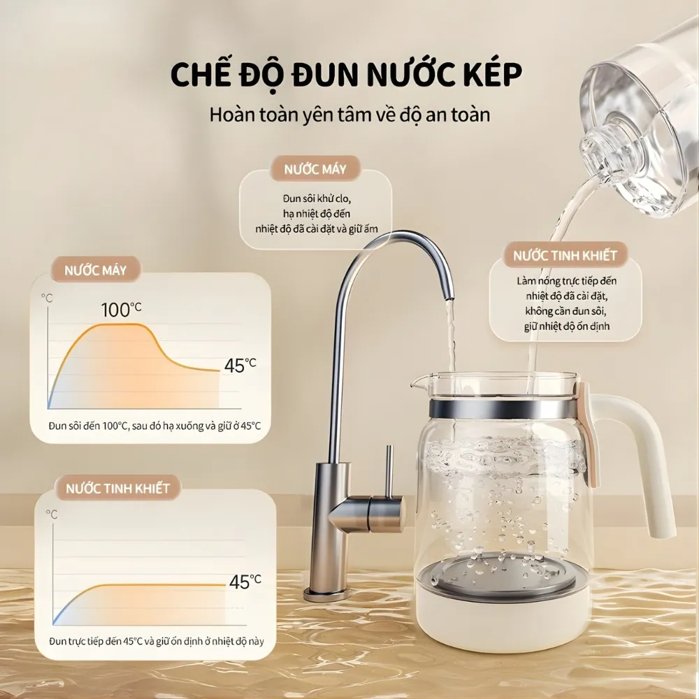 Máy Hâm Sữa Tiệt Trùng Bear Ww-5H12N 13 Máy Hâm Sữa Bear Ww-5H12N