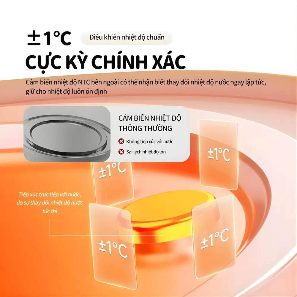 Máy Hâm Sữa Tiệt Trùng Bear Ww-5H12N 11 Máy Hâm Sữa Bear Ww-5H12N