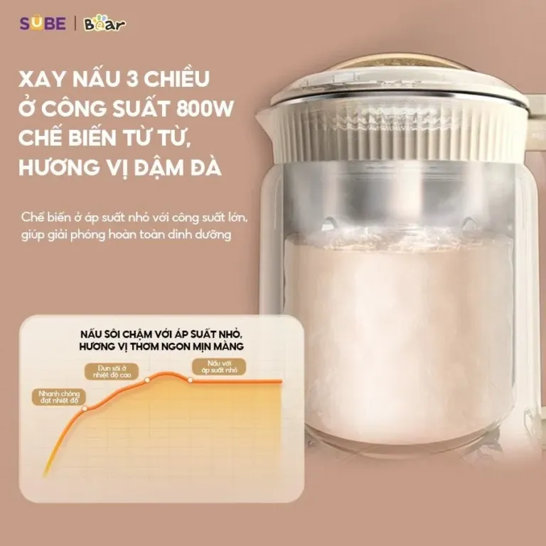 Máy làm sữa hạt Bear SB-SH09Q | AKIA