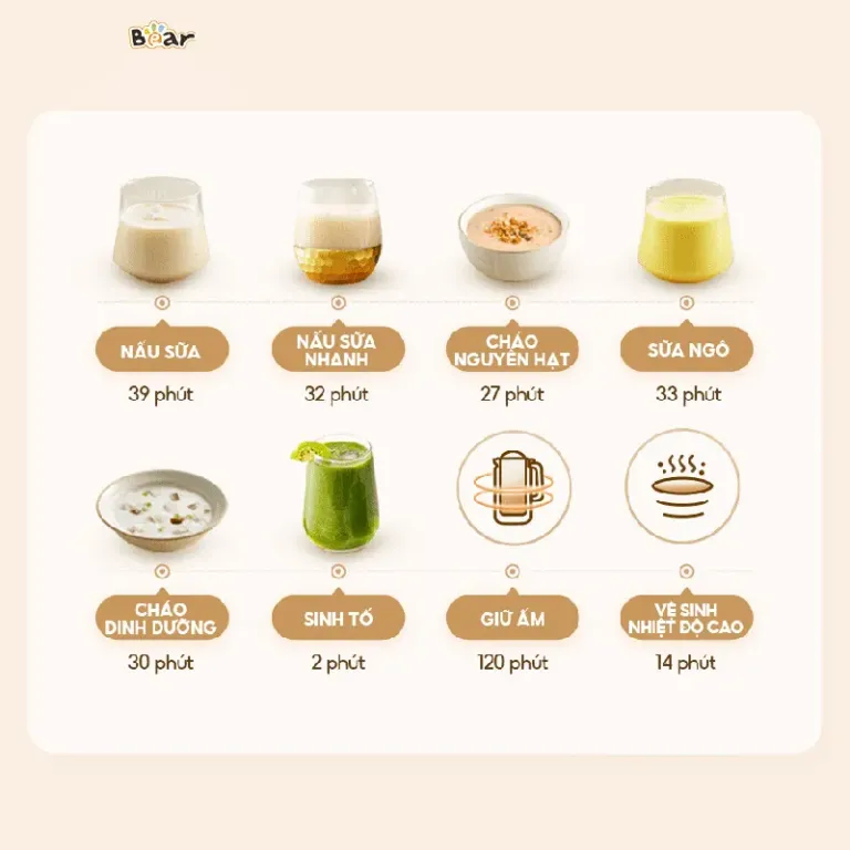 Máy làm sữa hạt Bear SB-SH09Q | AKIA