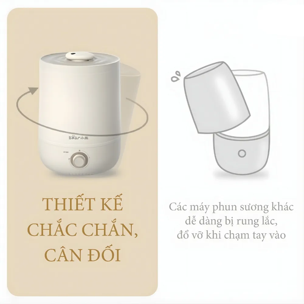 Máy Phun Sương Tạo Ẩm Bear Jsq-C45U1 7 Máy Phun Sương Tạo Ẩm Bear Jsq-C45U1 - Akia Smart Home