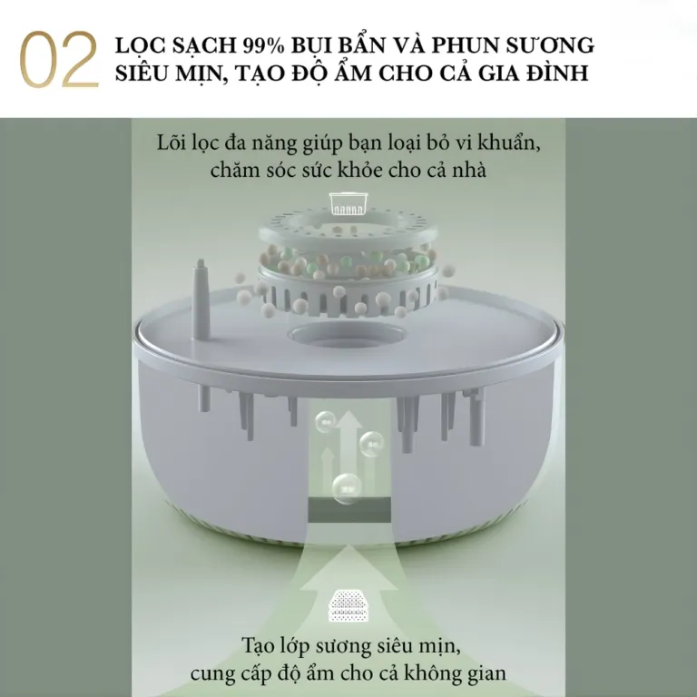 Máy phun sương tạo ẩm Bear JSQ-C45U1 | AKIA