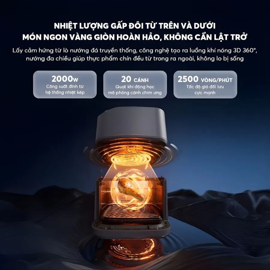 Nồi Chiên Không Dầu Bear Af-5H19I45 15 Noi-Chien-Khong-Dau-Bear-Af-5H19I45