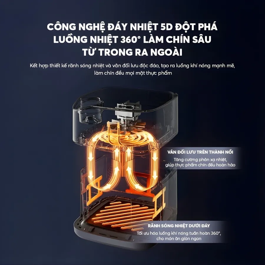 Nồi Chiên Không Dầu Bear Af-5H19I45 13 Noi-Chien-Khong-Dau-Bear-Af-5H19I45