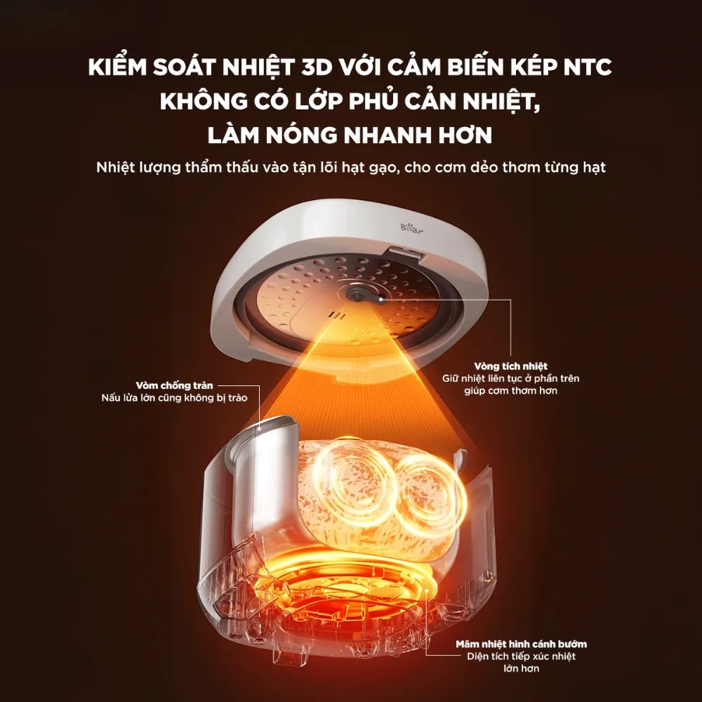 Nồi Cơm Điện Rc-5H30O12 1,2L 10 Nồi Cơm Điện Rc-5H30O12 1,2L