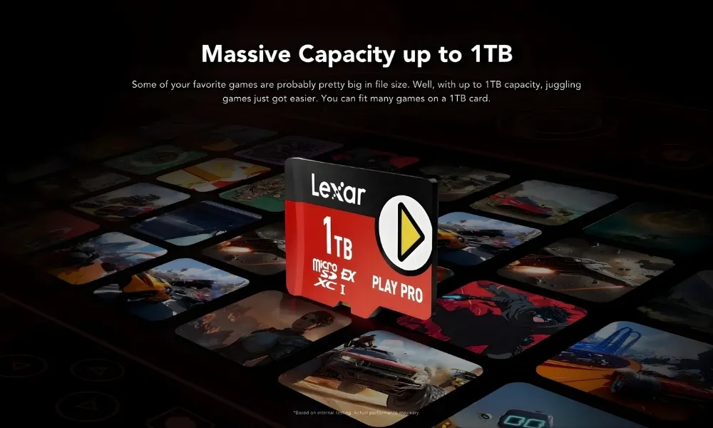 Thẻ Nhớ Lexar Play Pro Microsdxc Express 24 Thẻ Nhớ Lexar Play Pro Microsdxc Express