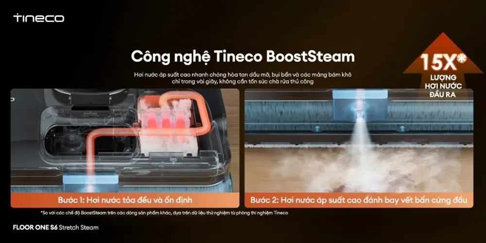 Máy Hút Bụi Lau Sàn Khô Ướt Tineco Floor One S6 Stretch Steam 19 Máy Hút Bụi Lau Sàn Khô Ướt Tineco Floor One S6 Stretch Steam - Akia Smart Home