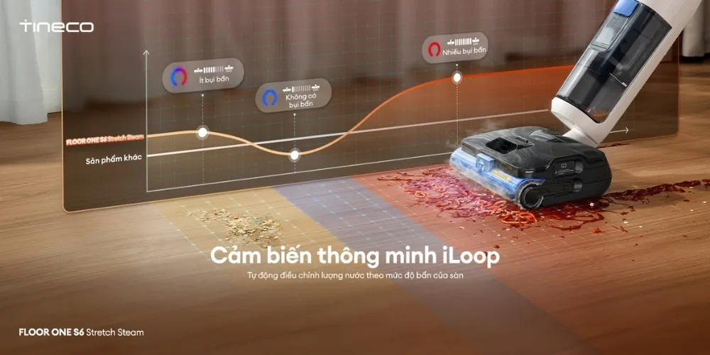 Máy Hút Bụi Lau Sàn Khô Ướt Tineco Floor One S6 Stretch Steam 17 Máy Hút Bụi Lau Sàn Khô Ướt Tineco Floor One S6 Stretch Steam - Akia Smart Home