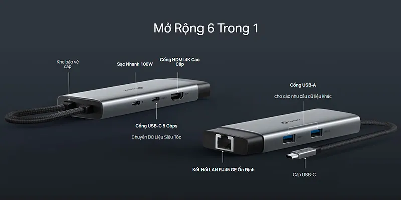 Hub Kết Nối Type C 6 Cổng Tp-Link Uh6120C 12 Hub Kết Nối Type C 6 Cổng Tp-Link Uh6120C