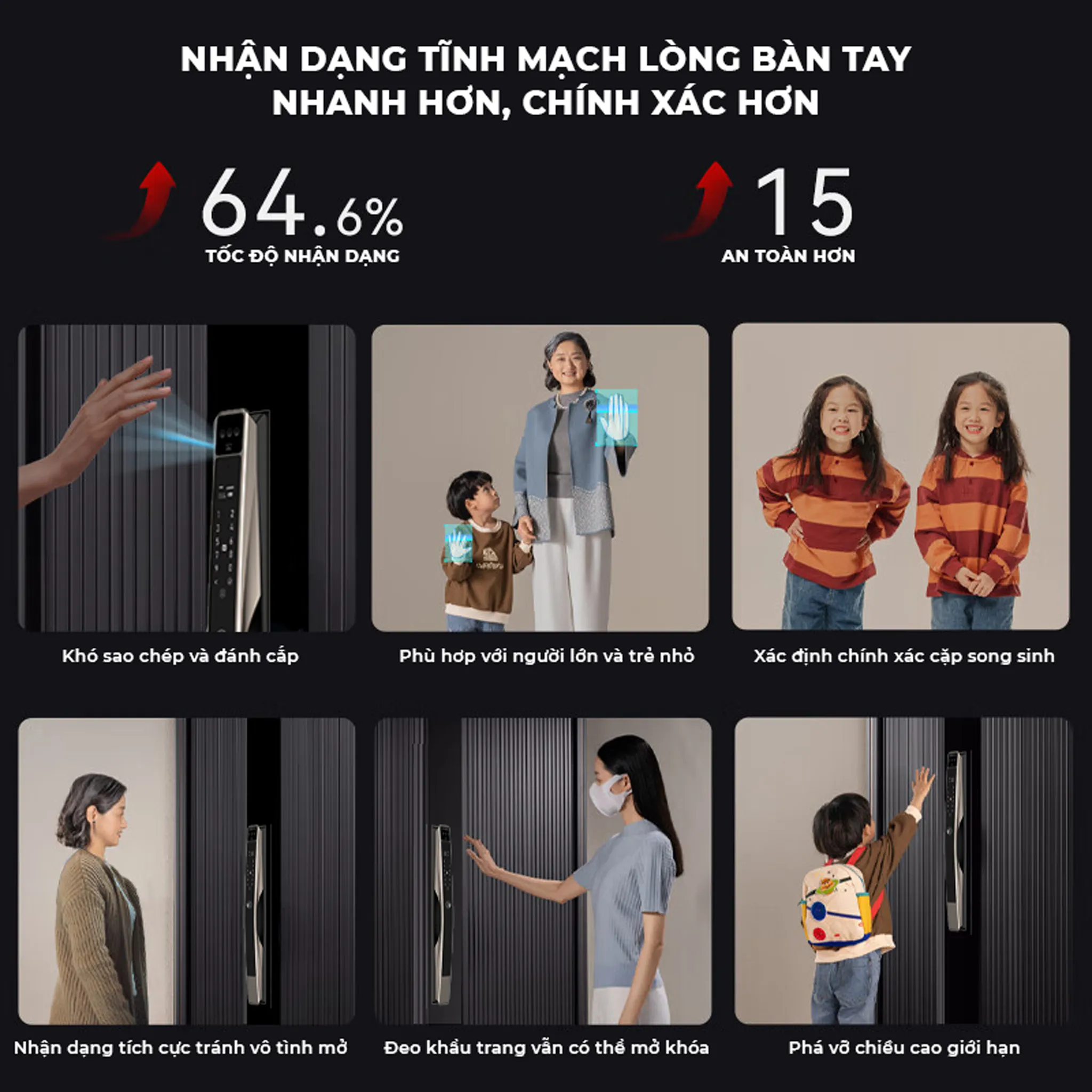 Khoá Nhận Diện Khuôn Mặt Akia N68