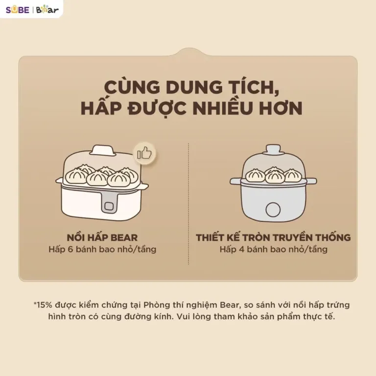 Nồi hấp Bear ECK-125NR | AKIA