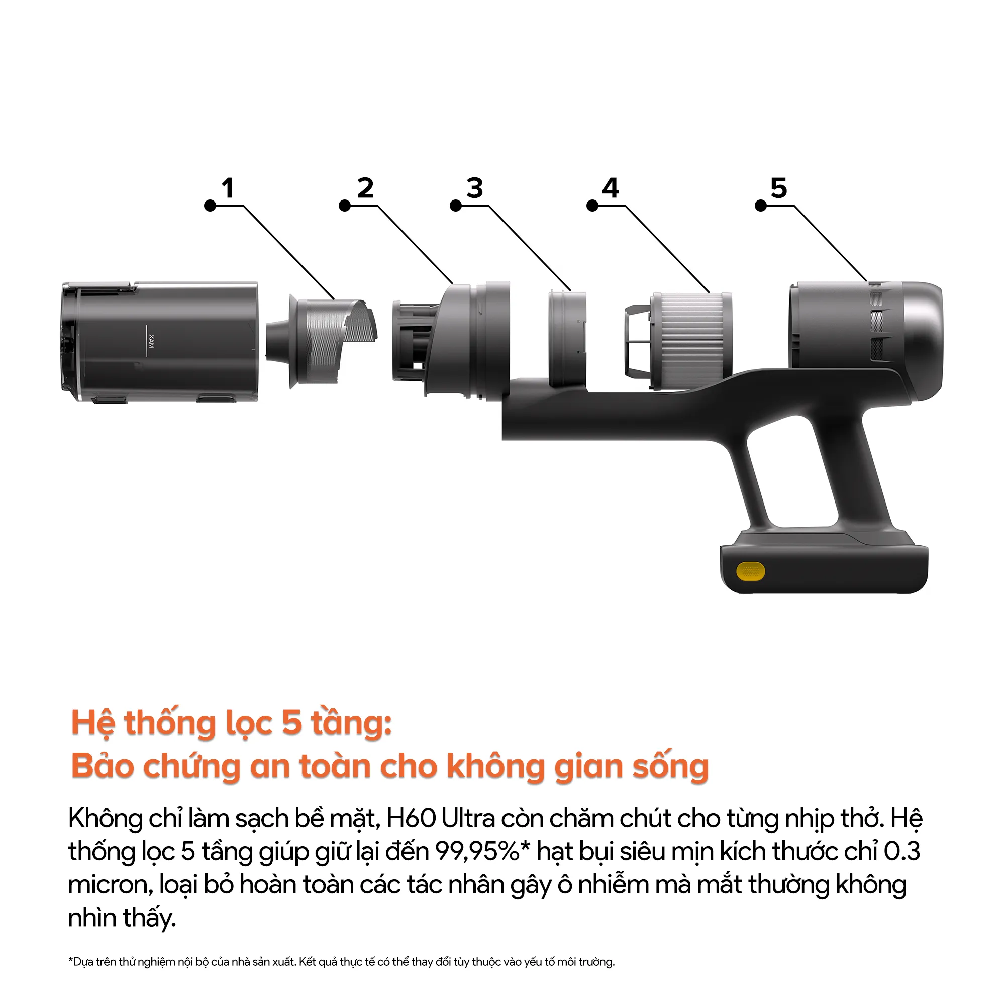 Máy Hút Bụi Cầm Tay Roborock H60 Hub Ultra 14 Oborock-H60-Hub-Ultra