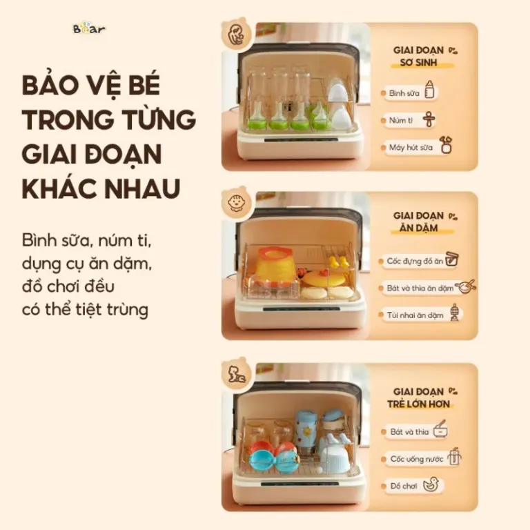 Máy tiệt trùng Bear SB-MTT20 | AKIA