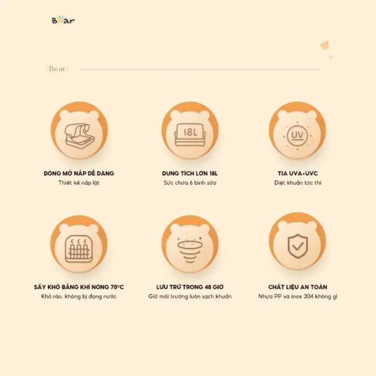 Máy tiệt trùng Bear SB-MTT20 | AKIA