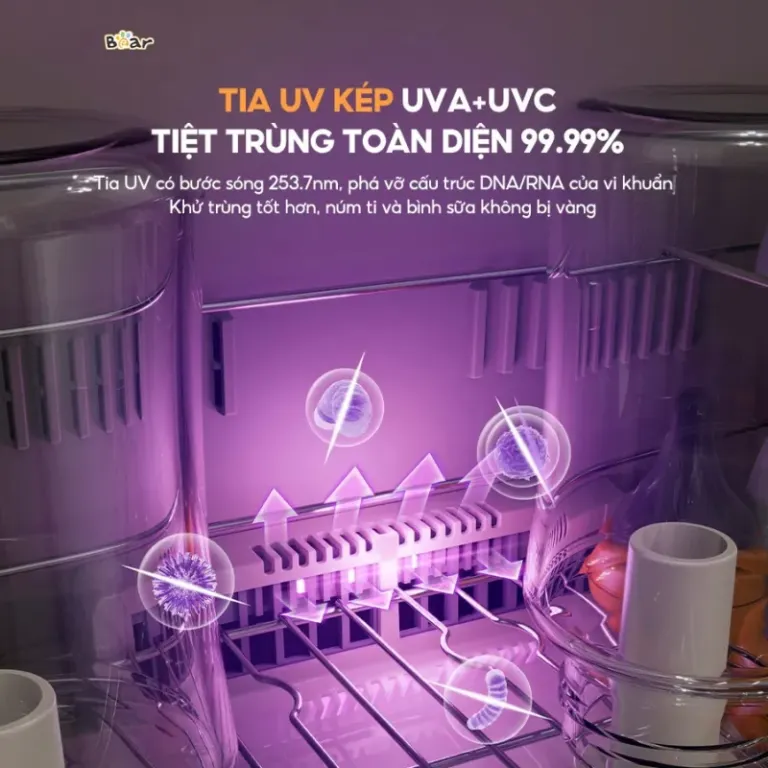 Máy tiệt trùng Bear SB-MTT20 | AKIA
