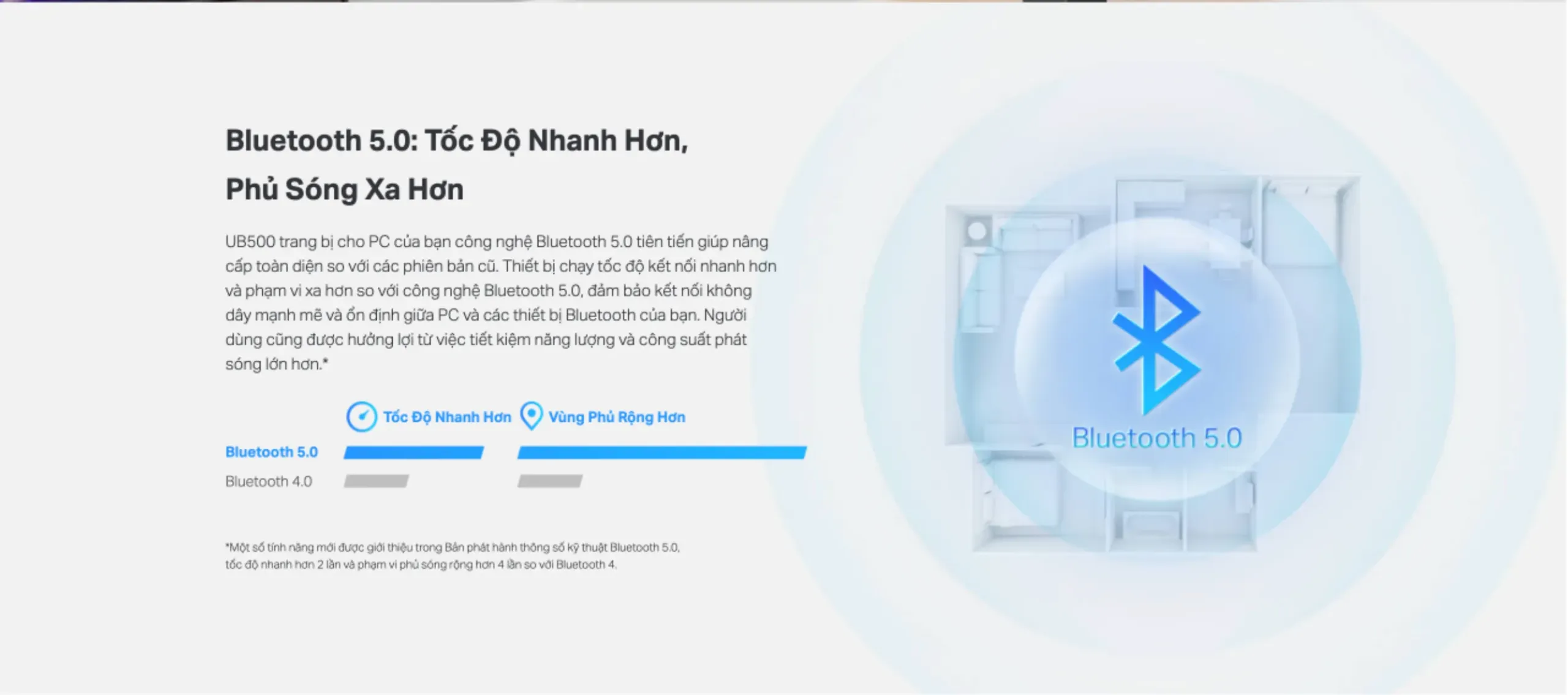 Usb Bluetooth 6.0 Tp-Link Ub600 Nano 7 Usb Bluetooth 6.0 Tp-Link Ub600 Nano