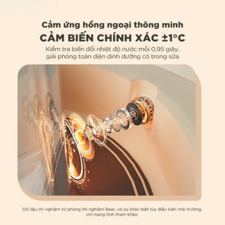 Máy hâm sữa Bear WW-4H12M | AKIA