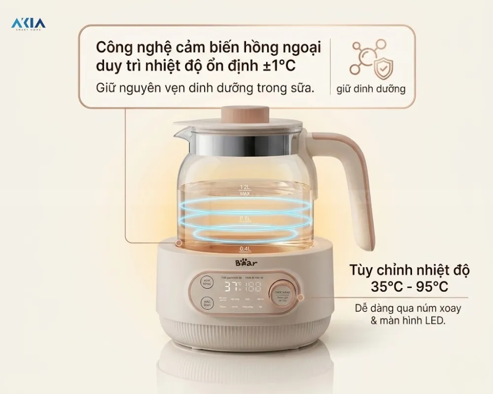 Máy Hâm Sữa Bear Ww-4H12M 9 Máy Hâm Sữa Bear Ww-4H12M - Akia Smart Home