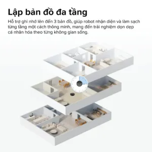 Robot Hút Bụi Lau Nhà Roborock Q7 Tf+ 17 Robot Hút Bụi Lau Nhà Roborock Q7 Tf+ - Akia Smart Home
