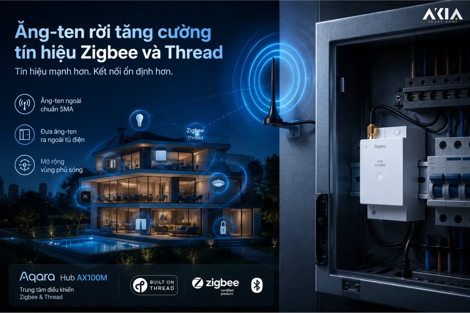 Bộ Điều Khiển Trung Tâm Aqara Hub Ax100M 18 Bộ Điều Khiển Trung Tâm Aqara Hub Ax100M - Akia Smart Home