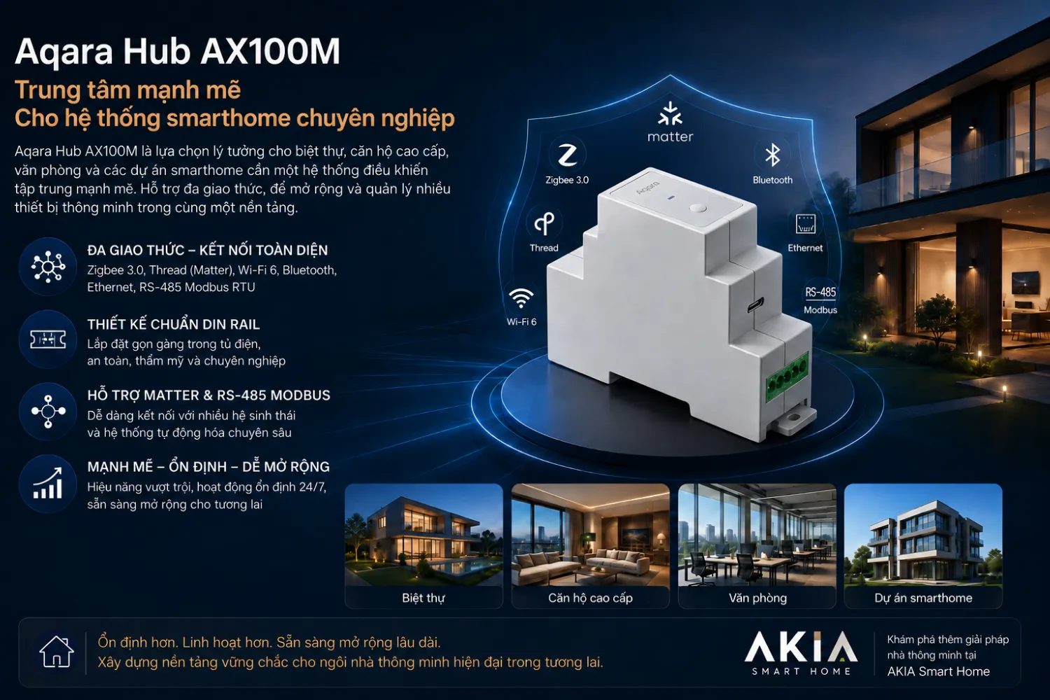 Bộ Điều Khiển Trung Tâm Aqara Hub Ax100M 20 Bộ Điều Khiển Trung Tâm Aqara Hub Ax100M - Akia Smart Home