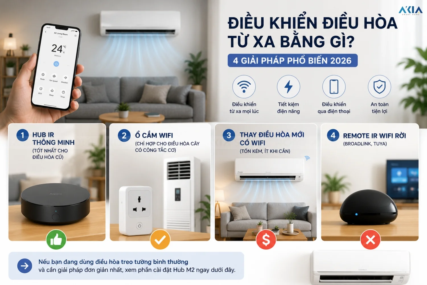 Điều Khiển Điều Hòa Từ Xa Bằng Gì? Giải Pháp Aqara Tiết Kiệm Điện Mùa Nóng 16 Điều Khiển Điều Hòa Từ Xa Aqara Hub M2 Tại Tp.hcm — Akia Smart Home Tháng 5/2026