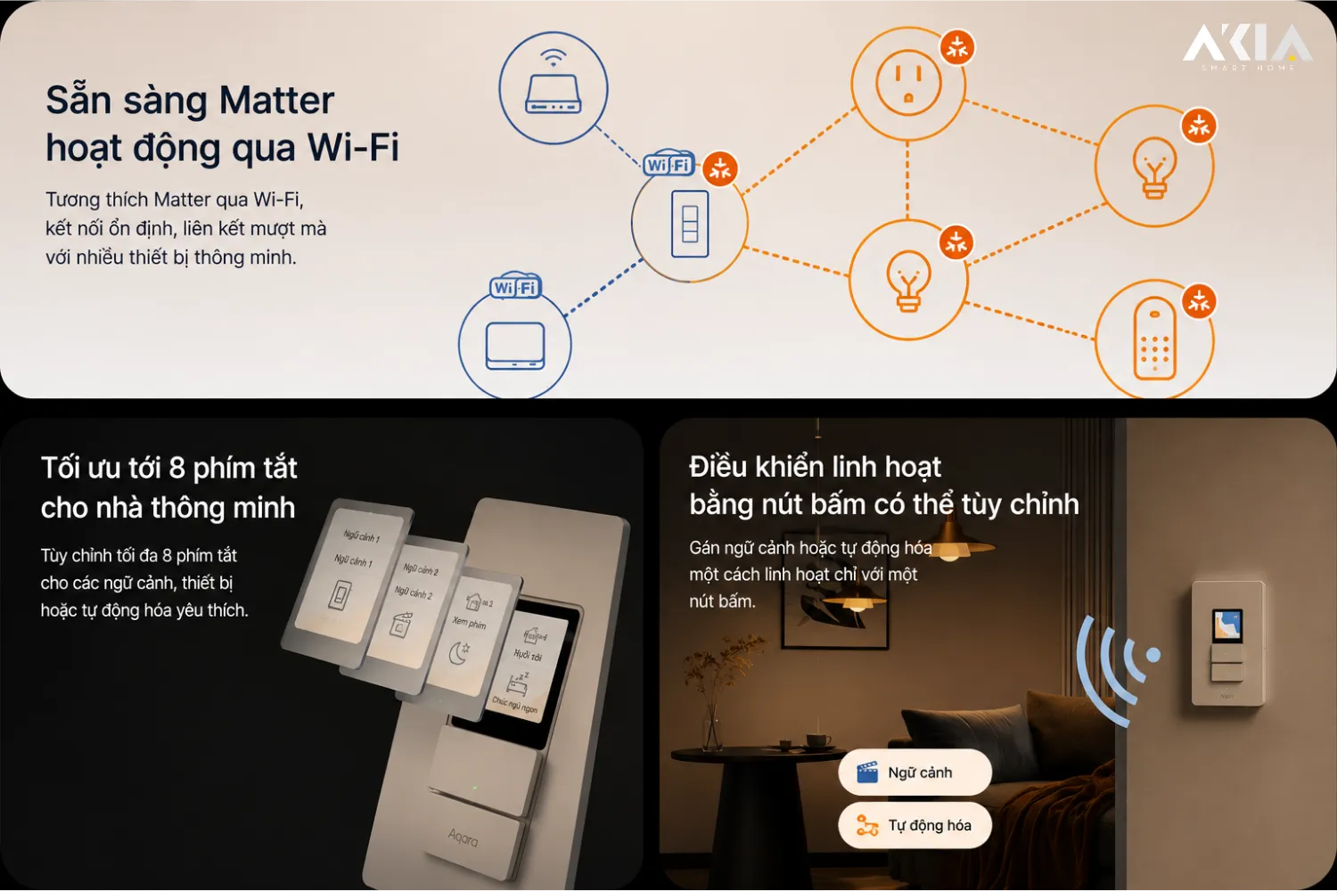Công Tắc Chữ Nhật Màn Hình Aqara Presence Touchscreen Switch S100 Us 13 Công Tắc Aqara Presence Touchscreen Switch S100 Us - Akia Smart Home
