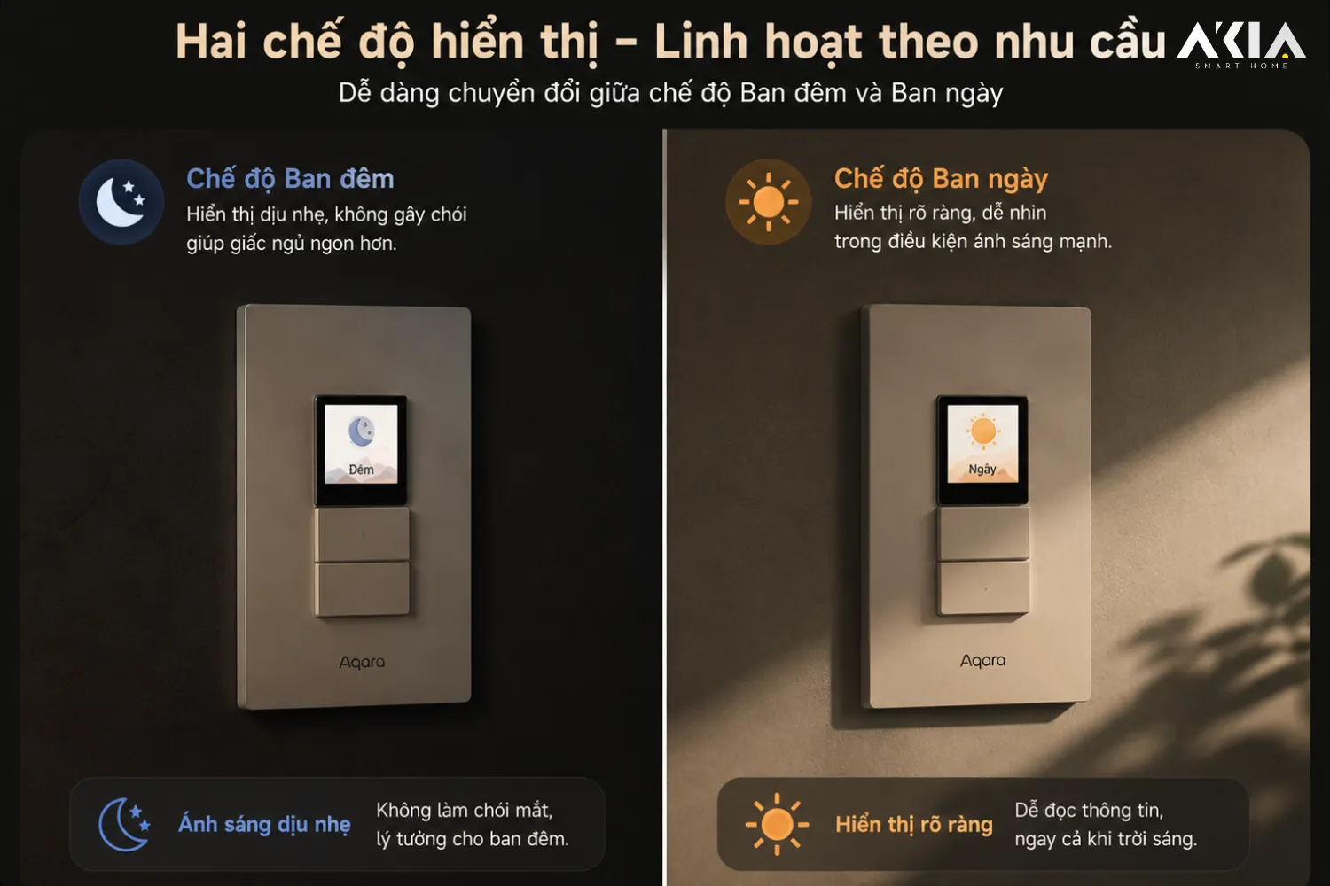 Công Tắc Chữ Nhật Màn Hình Aqara Presence Touchscreen Switch S100 Us 19 Công Tắc Aqara Presence Touchscreen Switch S100 Us - Akia Smart Home