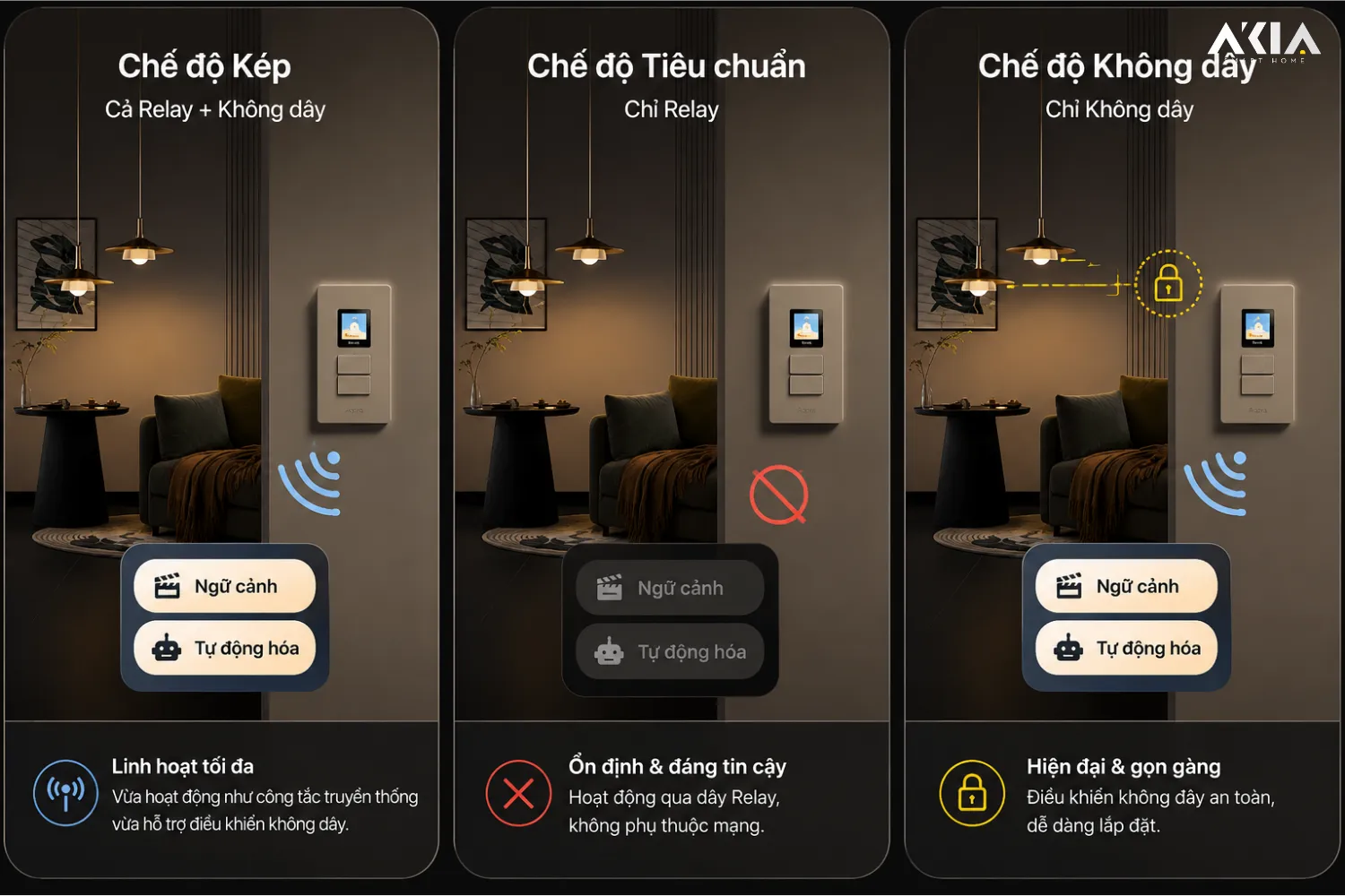 Công Tắc Chữ Nhật Màn Hình Aqara Presence Touchscreen Switch S100 Us 18 Công Tắc Aqara Presence Touchscreen Switch S100 Us - Akia Smart Home