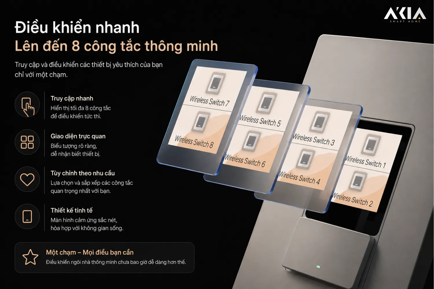 Công Tắc Chữ Nhật Màn Hình Aqara Presence Touchscreen Switch S100 Us 20 Công Tắc Aqara Presence Touchscreen Switch S100 Us - Akia Smart Home