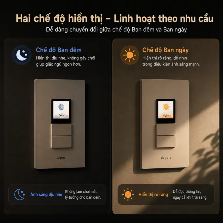 Công tắc chữ nhật màn hình Aqara Presence Touchscreen Switch S100 US | AKIA